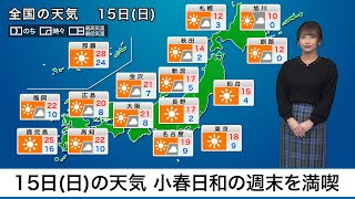 15日(日)の天気　関東含め広く秋晴れ　小春日和の週末を満喫