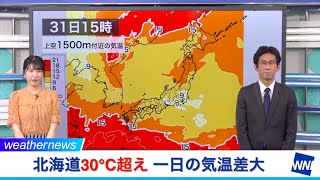 【動画】北海道30度超　 一日の気温差大