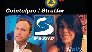 100% Proof that Alex Jones is Controlled Opposition