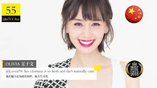The Most Beautiful 100 China Faces Of 2018