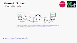 Diode - Full Wave Bridge Rectifier