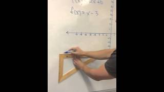 Vor Frue skole matematik - funktioner. Ben Kyhn