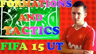 FIFA 15 UT Своя тактика-Оборона