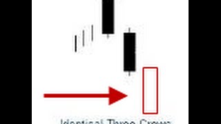 Cara Bermain Forex | Penting! Rahasia Membaca Candlestick Chart