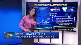 PSBB Jakarta Jilid II, Reopening Jadi Reclosing