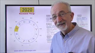 L'ascendant Vierge en 2020