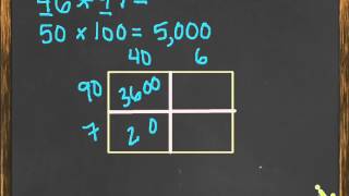 Area model multiplication