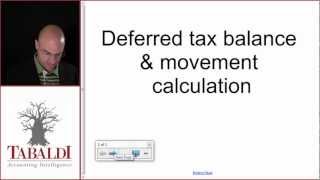 IAS 12-Deferred tax balance and movement calculation ( IFRS )