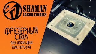 Фрезерный стол для тех, у кого мало места в мастерской
