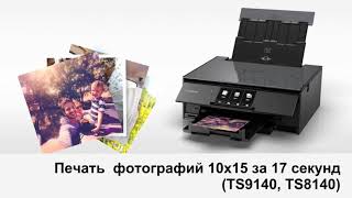 Pixma TS Обзор