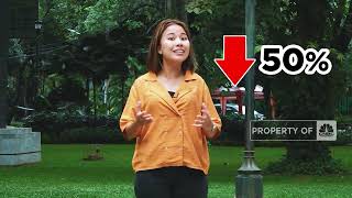 Indonesia Badai PHK Massal, Ada Apa?