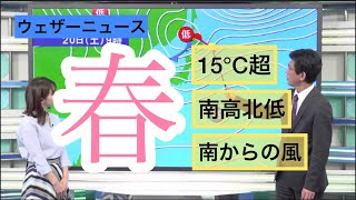 南高北低 春を思わせる暖かさ
