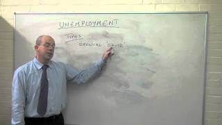 Gray's Economics - Natural Rate of Unemployment - A Level