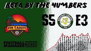 FM20 - By The Numbers - S5 EP3 - Belfast Celtic - Giving Hunter a Chance