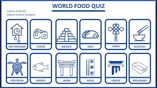 World Food Quiz | Cuisines du Monde
