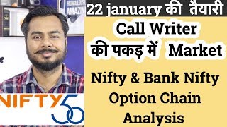 Call Writer की पकड़ में Market !!! Nifty & Bank Nifty  Option Chain Analysis !!!