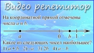 Видео уроки ОГЭ 2017 по математике. Задания 2 (ГИА)