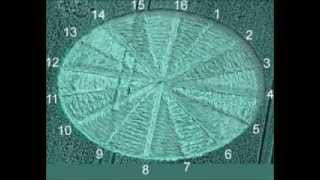 EL DÍA AHORA TIENE 16 HORAS.