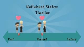 LESSON 20 B1-B2 PRESENT PERFECT CONTINUOUS