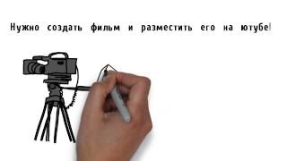 Как заработать на создании Doodle (дудл) видео?