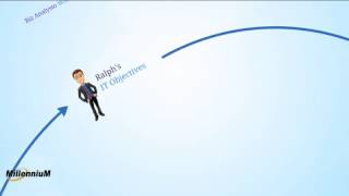 Day in the life of a Business Analyst