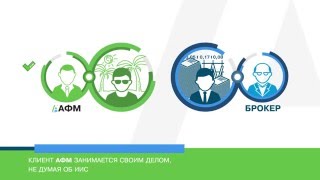 Презентационное видео. Шейповая анимация, инфографика.