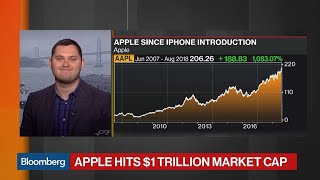 Apple Becomes First U.S. Company With $1 Trillion Market Value