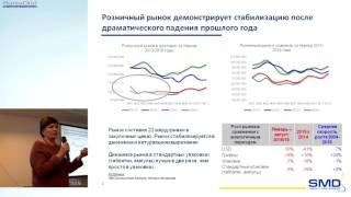 Актуальная аналитика 2016, прогноз на 2017 (фармацевтический рынок)