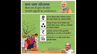 Van Dhan Vikas Kendra Scheme  वन धन विकास केंद्र योजना