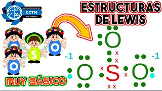 ⚗️ Estructuras de Lewis | Química | Introducción | ¡Muy básico!