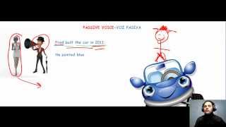 passive voice explicacion en español