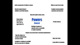 Powers of Government