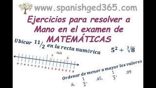 Ejercicios para resolver a mano en el examen de MATEMÁTICAS