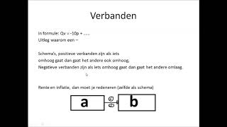 Economie VWO Samenvatting Examenstof 2018 (en andere jaren)