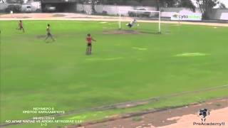 ProAcademy11 Best Save U13 - U15 2οs γύροs 01/03/2014 - 30/04/2014