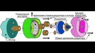 Аккумуляторная отвертка обзор  BLACK/DECKER 3.6В c Lilom 3 часть