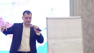 Как торговать на бирже криптовалют без опыта