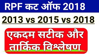 RPF 2018 EXPECTED CUT OFF | RPF 2013 CUT OFF | railway police cut off 2018