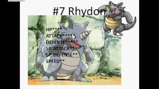 Top 10 Strongest Kanto Pokemon (Excluding Legendaries)