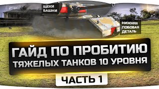 Гайд по пробитию Тяжелых Танков 10 уровня. Часть 1: СССР и Германия.