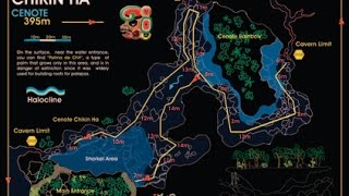Мексика, Юкатан, Cenote Chikin Ha