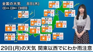4月8日(木)の天気　寒の戻りで北日本は雪や雨　関東以西もにわか雨注意
