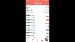 FX마진거래 오토프로그램 실거래
