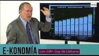 ¿Por qué siempre ganan los mismos la Champions?