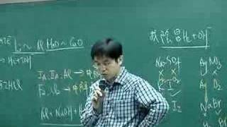 ２００７/1/7 范老大喜憨演出