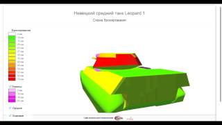 Leopard 1 Бронирование