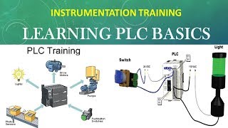 INSTRUMENTATION AND CONTROL TRAINING - BASIC PLC PROGRAMMING - STUDY MATERIALS