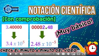 ????+???? ¿Cómo usar la notación científica? | Exponentes positivos y negativos
