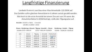 Langfristige Finanzierung