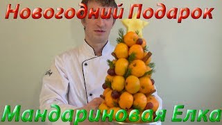 Подарок на Новый Год